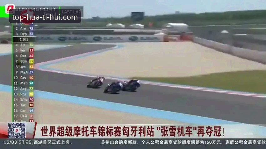 世界超级摩托车锦标赛匈牙利站逆转夺冠 vs 稳定观赛体验：华体会最新版如何见证德比斯的最后一圈奇迹？